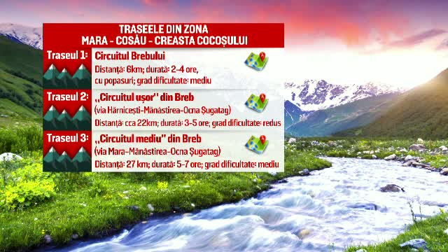 Surprize pentru turistii care vor sa descopere Maramuresul cu bicicleta sau la pas. Peisajele i-au cucerit pe straini