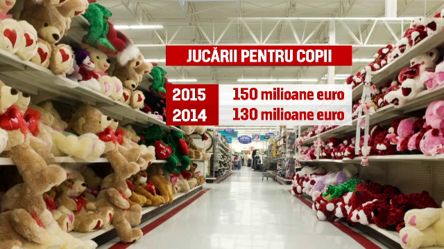 Suma uriasa pe care parintii romani o cheltuie anual pe cadouri si jucarii pentru copii. Cat au scos din buzunar de 1 iunie