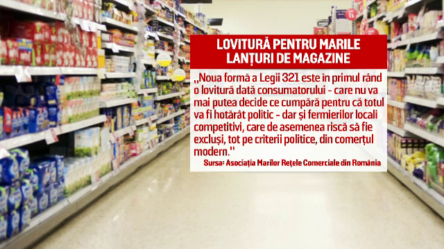lege aprovizionare supermarket