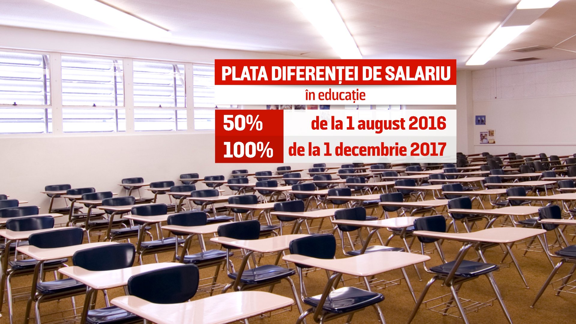 salarii bun