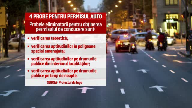 permis auto