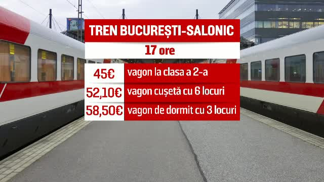 De vineri, veti putea merge cu trenul de la Bucuresti in Grecia. Cursa surpriza pregatita de CFR din luna septembrie