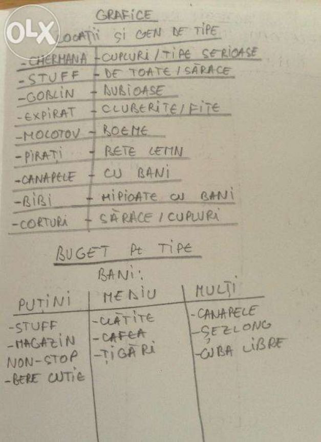 Don Juan de Vama Veche.