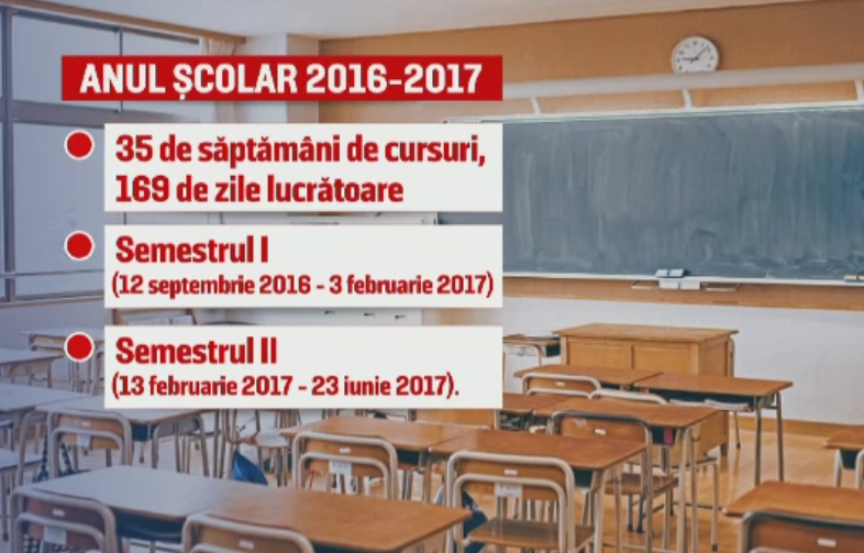 Anul scolar ar putea incepe mai devreme in acest an. Propunerea Ministerului Educatiei naste discutii in contradictoriu