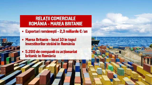 Romania ar putea pierde in viitor din exporturile spre Regat. MFP: Efectele Brexit sunt gestionabile, avem rezerve de valuta