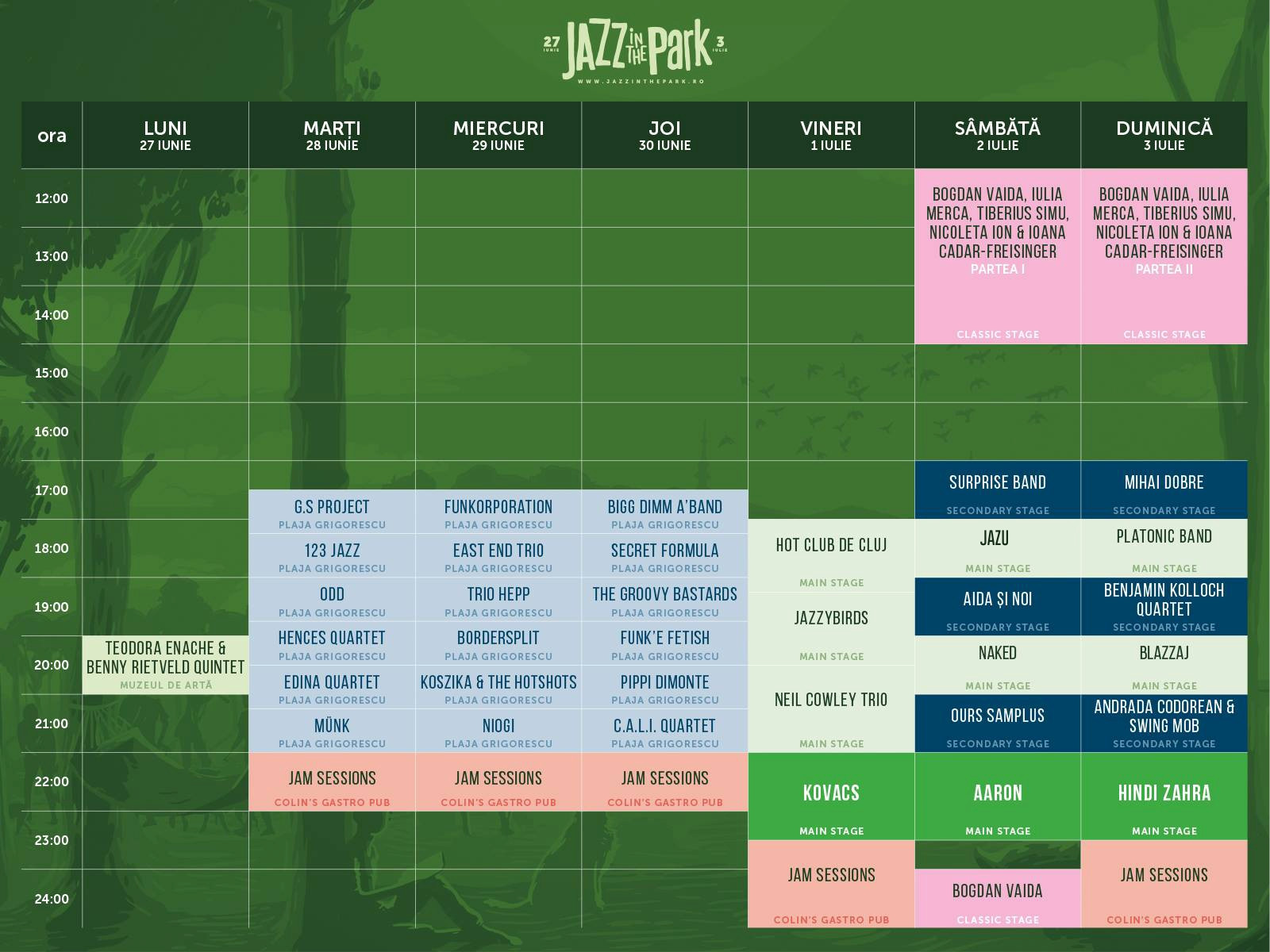 Jazz in the Park 2016 ia startul. Sapte zile cu muzica buna si activitati diverse