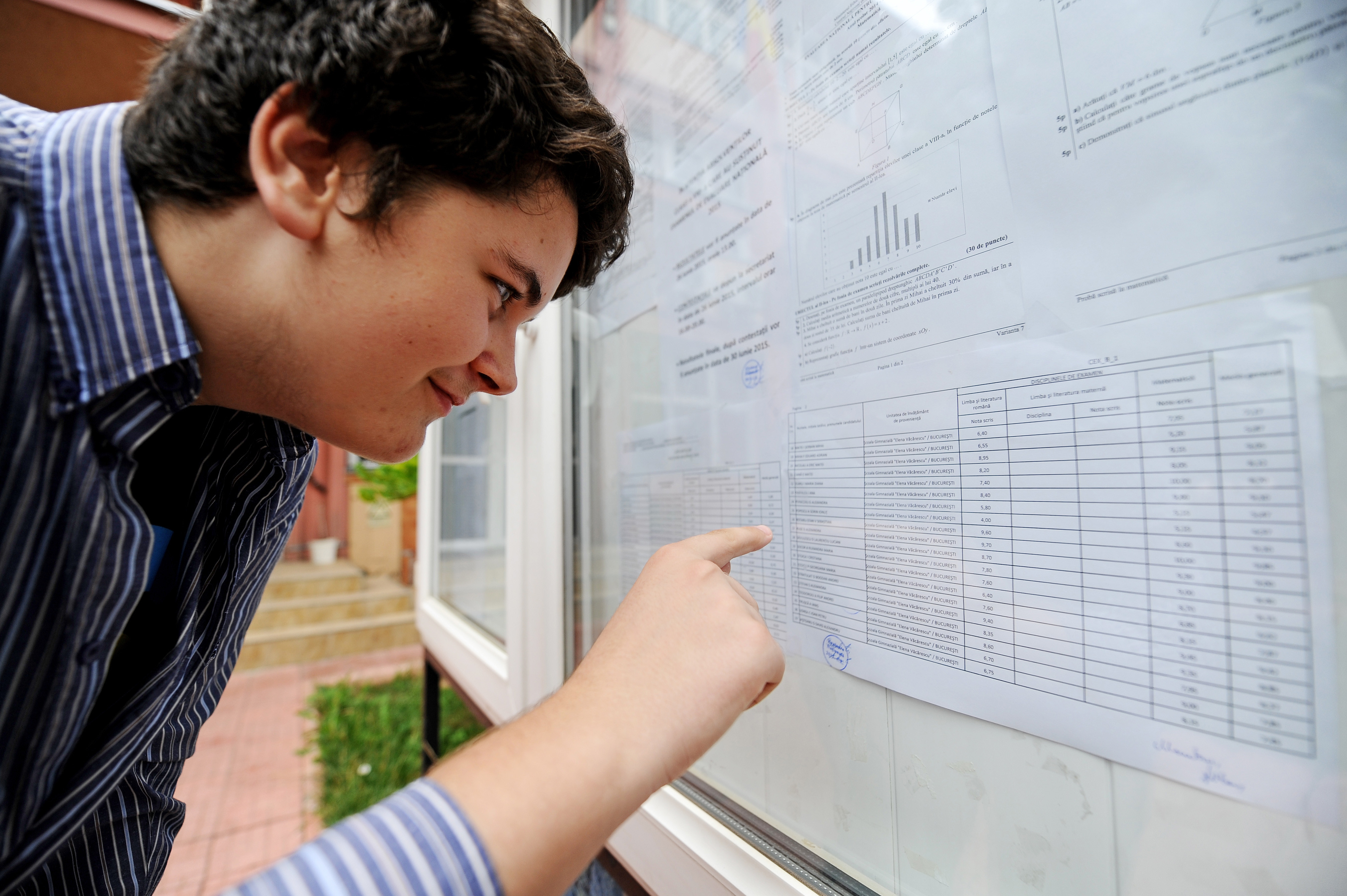 NEAMT - REZULTATE EVALUARE NATIONALA 2016 EDU.RO. Vezi aici rezultatele finale