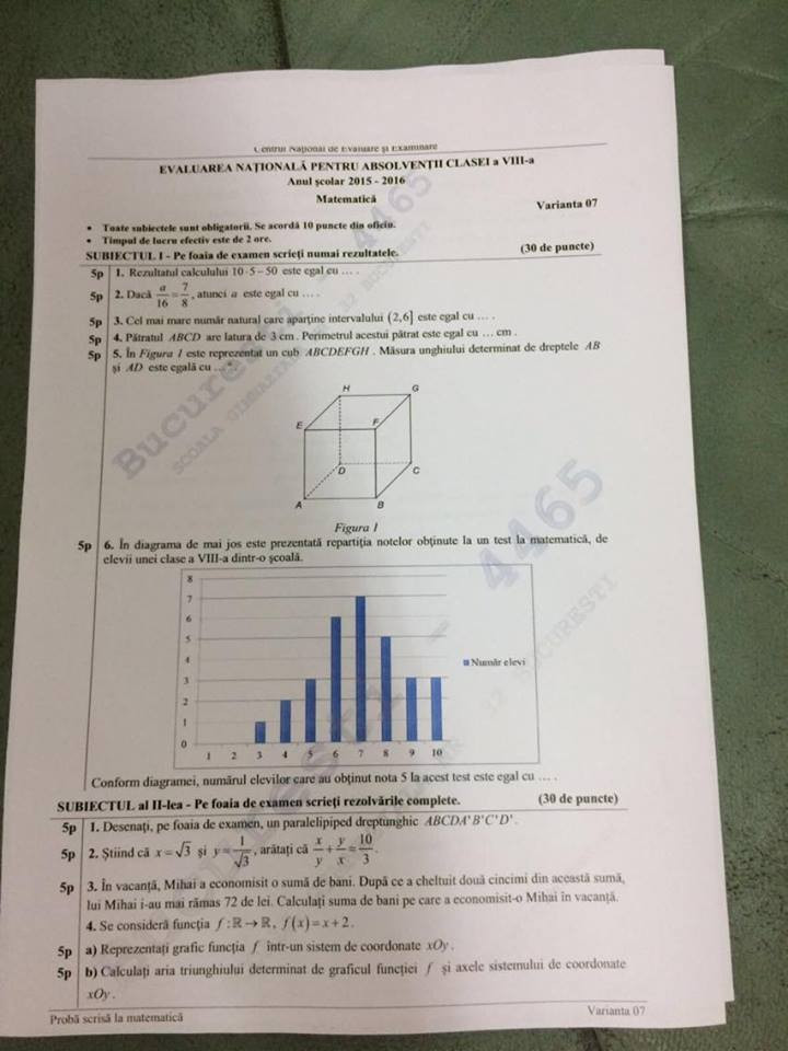 EVALUARE NATIONALA 2016 SUBIECTE MATEMATICA