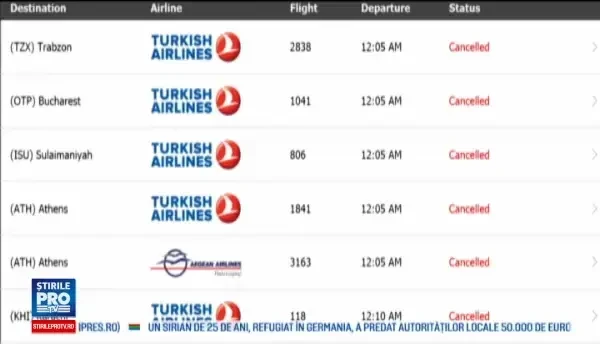 Consulatul Romaniei la Istanbul a instaurat celula de criza