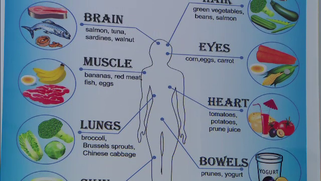 Testul de nutritie inventat de romani, prin care afli care este dieta ideala, pe baza ADN-ului. Cat costa si unde se face