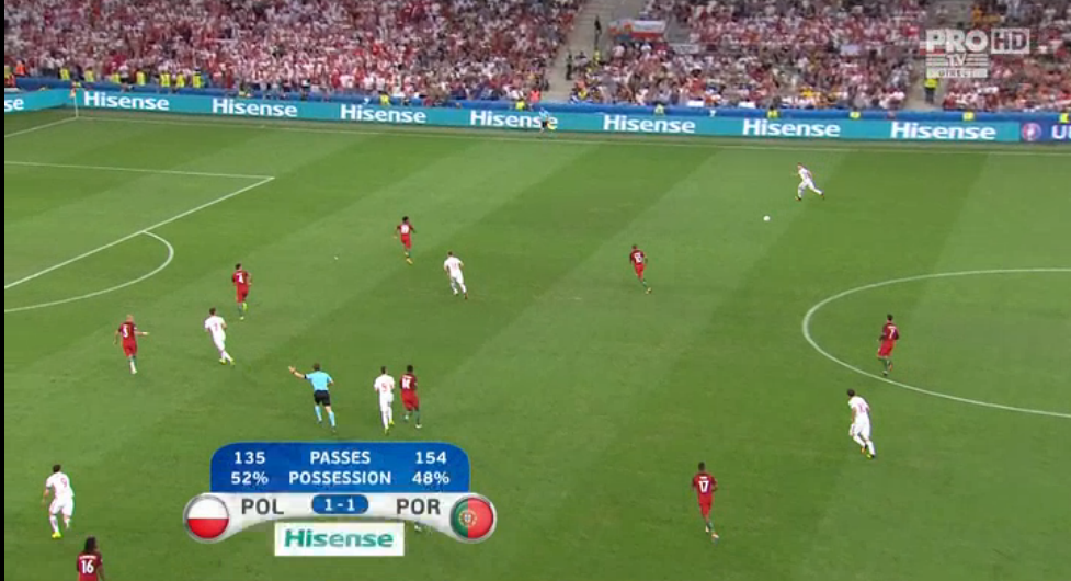 Polonia - Portugalia. Ronaldo cere penalty