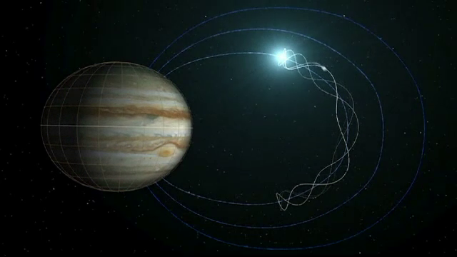 planeta Jupiter