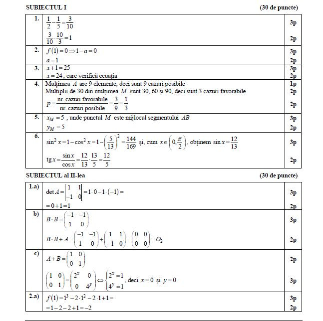 Barem mate tehnologic