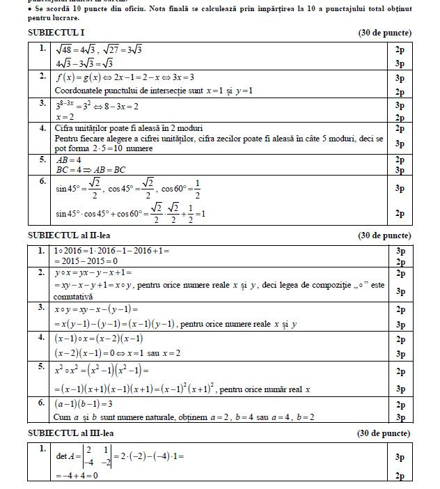 Barem matematica pedagogic