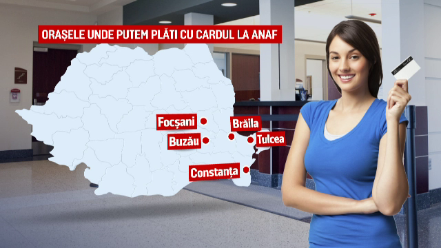 "Minunea" platii cu cardul la FISC e valabila in doar 5 sedii ANAF. Cand vor fi instalate POS-uri in toate agentiile din tara
