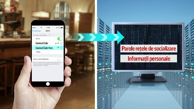 Tot mai multi calatori fac aceasta greseala. La ce trebuie sa fiti atenti cand va conectati WiFi la net pe aeroporturi