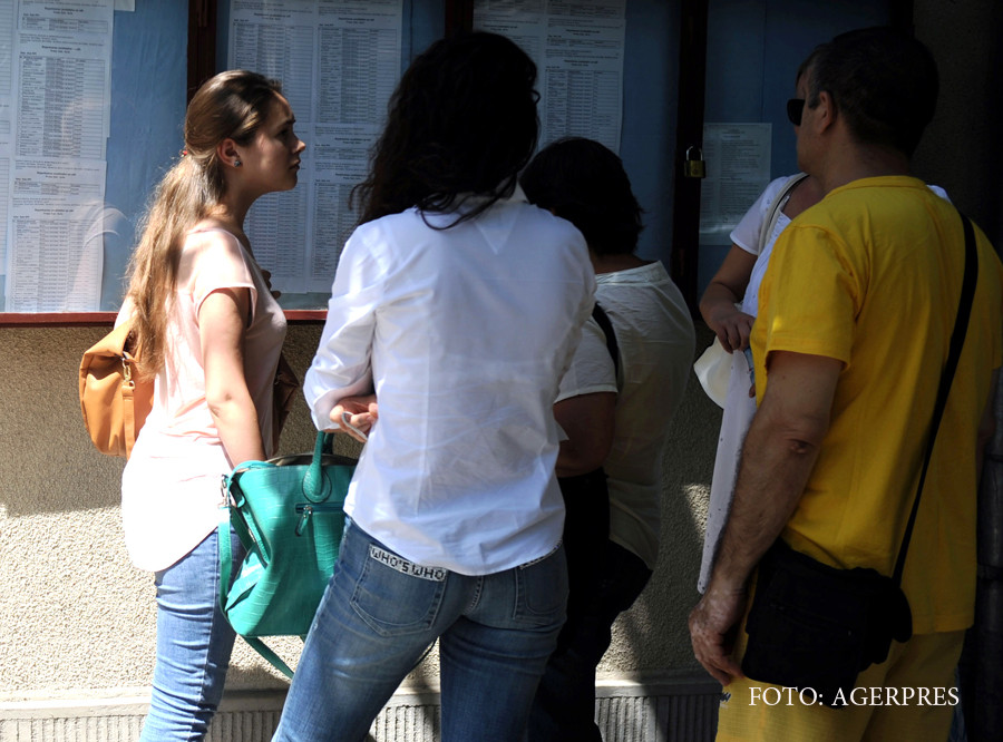 BRASOV - REZULTATE FINALE BACALAUREAT 2016 EDU.RO. Vezi aici notele la BAC 2016