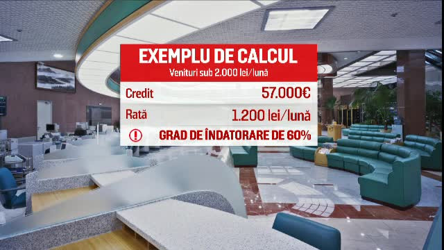 Surse: Schimbari uriase la "Prima Casa". Cine ar putea beneficia de anul viitor de program si ce conditii trebuie indeplinite