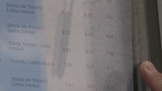 Fiul unui primar din Suceava a luat 10 la romana, la evaluare nationala. Ce au aflat inspectorii cand s-au uitat pe lucrare