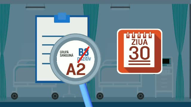 Transfuziile gresite de sange, o practica in sistemul sanitar romanesc. LISTA spitalelor neautorizate