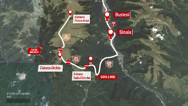 Busteni