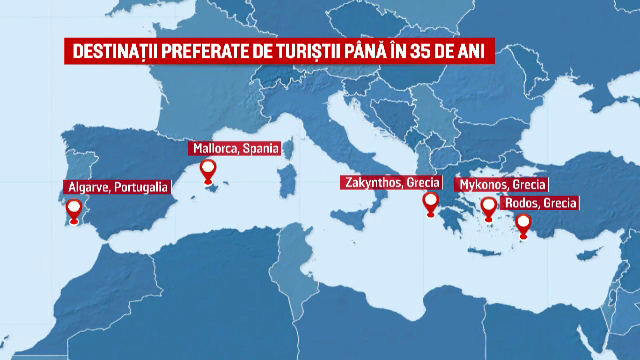 destinatii de vacanta pentru sezonul estival