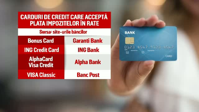 Cum iti poti plati impozitele si taxele in rate cu dobanda zero. Trebuie sa indepliniti doua conditii