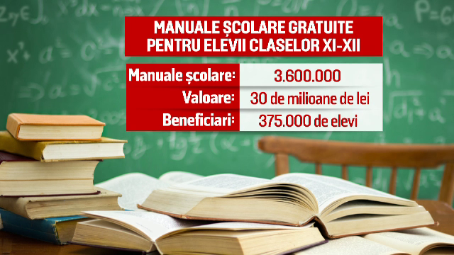 manuale scolare