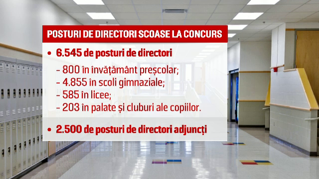 posturi de director scoase la concurs