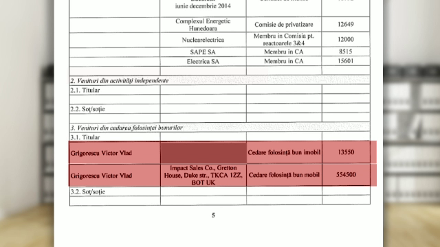 Ministrul Energiei, Victor Grigorescu, vizat de ANI. Suma enorma din declaratia de avere pentru care nu a dat explicatii