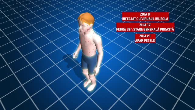 Campaniile anti-imunizare si lipsa serurilor au dus la moartea a trei bebelusi. Cea mai grava situatie din ultimii 11 ani