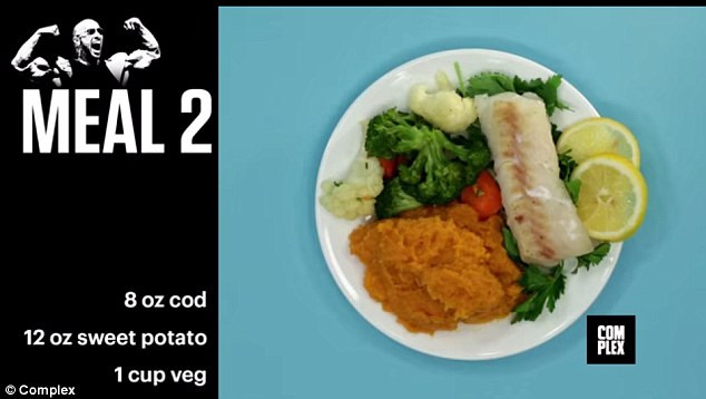 Dieta lui The Rock in imagini. Cum sa mananci ca actorul din Fast & Furious