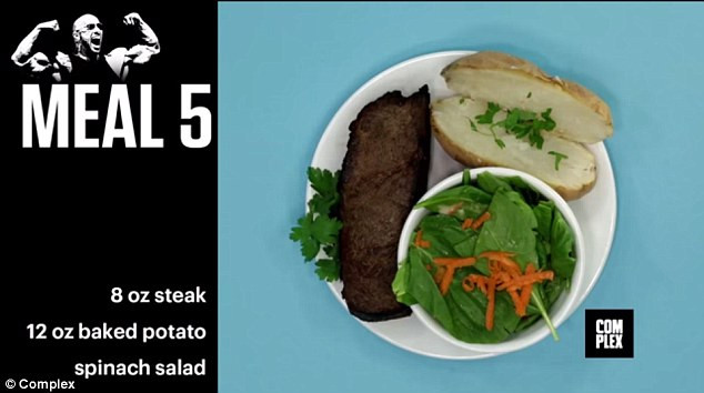 Dieta lui The Rock in imagini. Cum sa mananci ca actorul din Fast & Furious