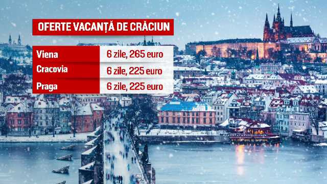 Vacanta pe credit, oferta a agentiilor de turism pentru Craciun si Revelion. Romanii au prins gustul destinatiilor exotice