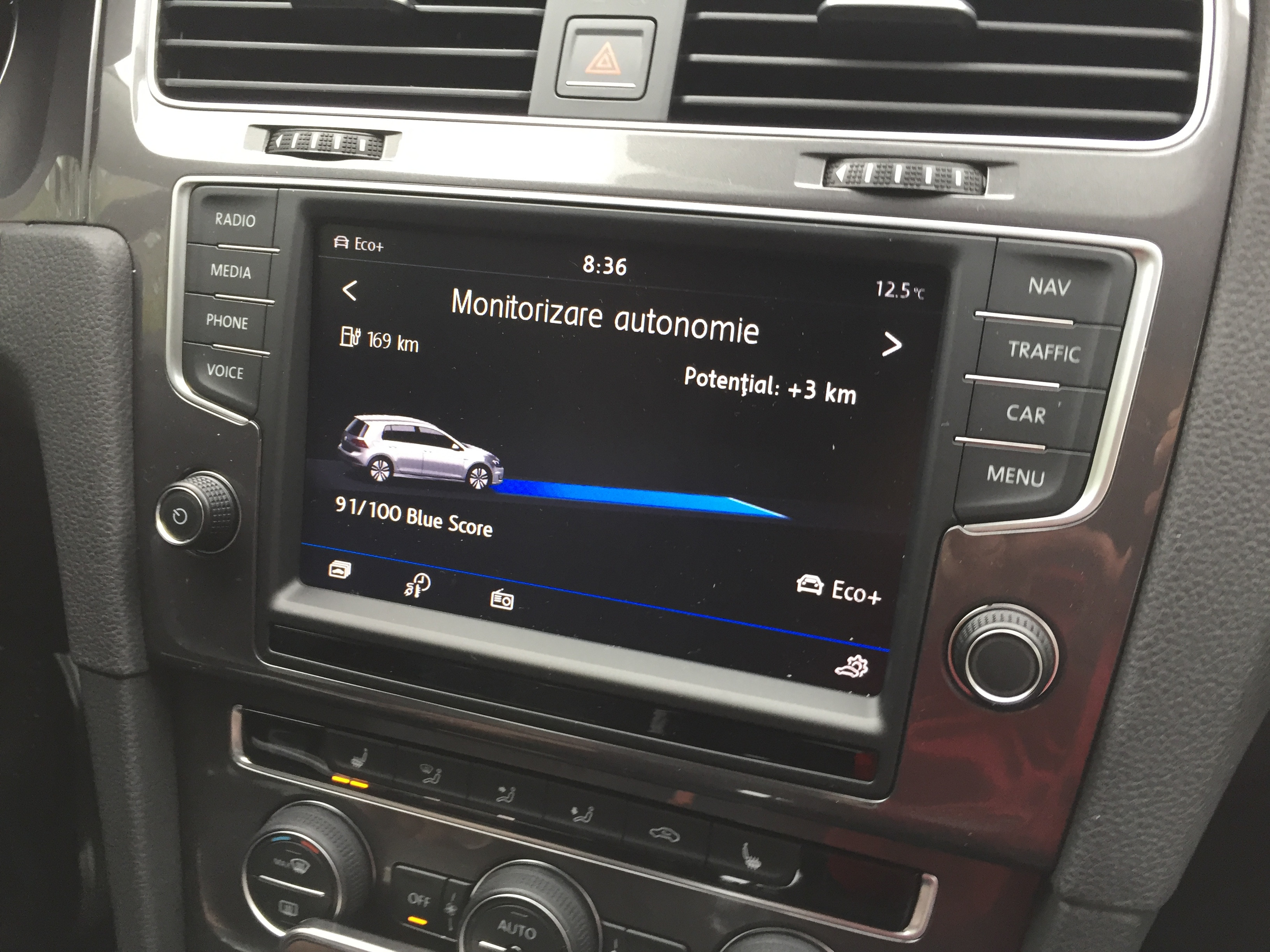 Test masini electrice