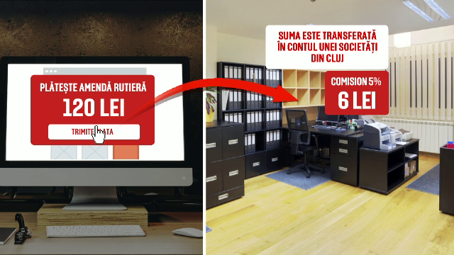 Cum a functionat ilegal o platforma online de plata a amenzilor rutiere si pentru rovigneta. Mii de oameni au accesat-o