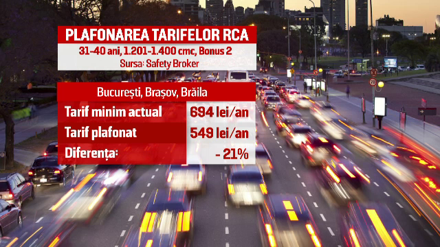 Misu Negritoiu va primi 104.000 de euro daca e demis. Cine castiga si cine pierde de pe urma plafonarii tarifelor RCA