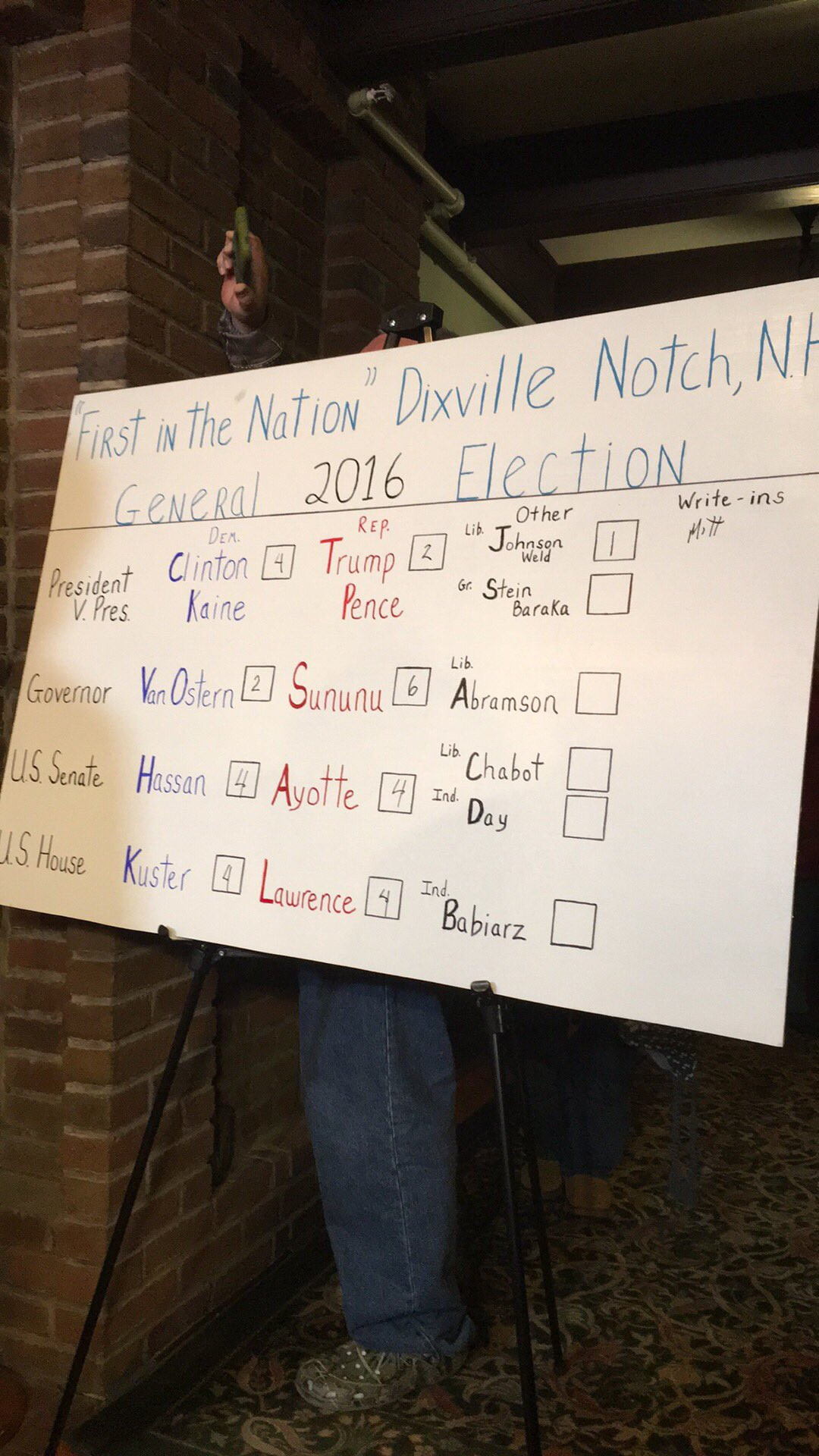 Alegerile au inceput oficial in Statele Unite, in statul New Hampshire. Primul vot a fost dat din spatiu