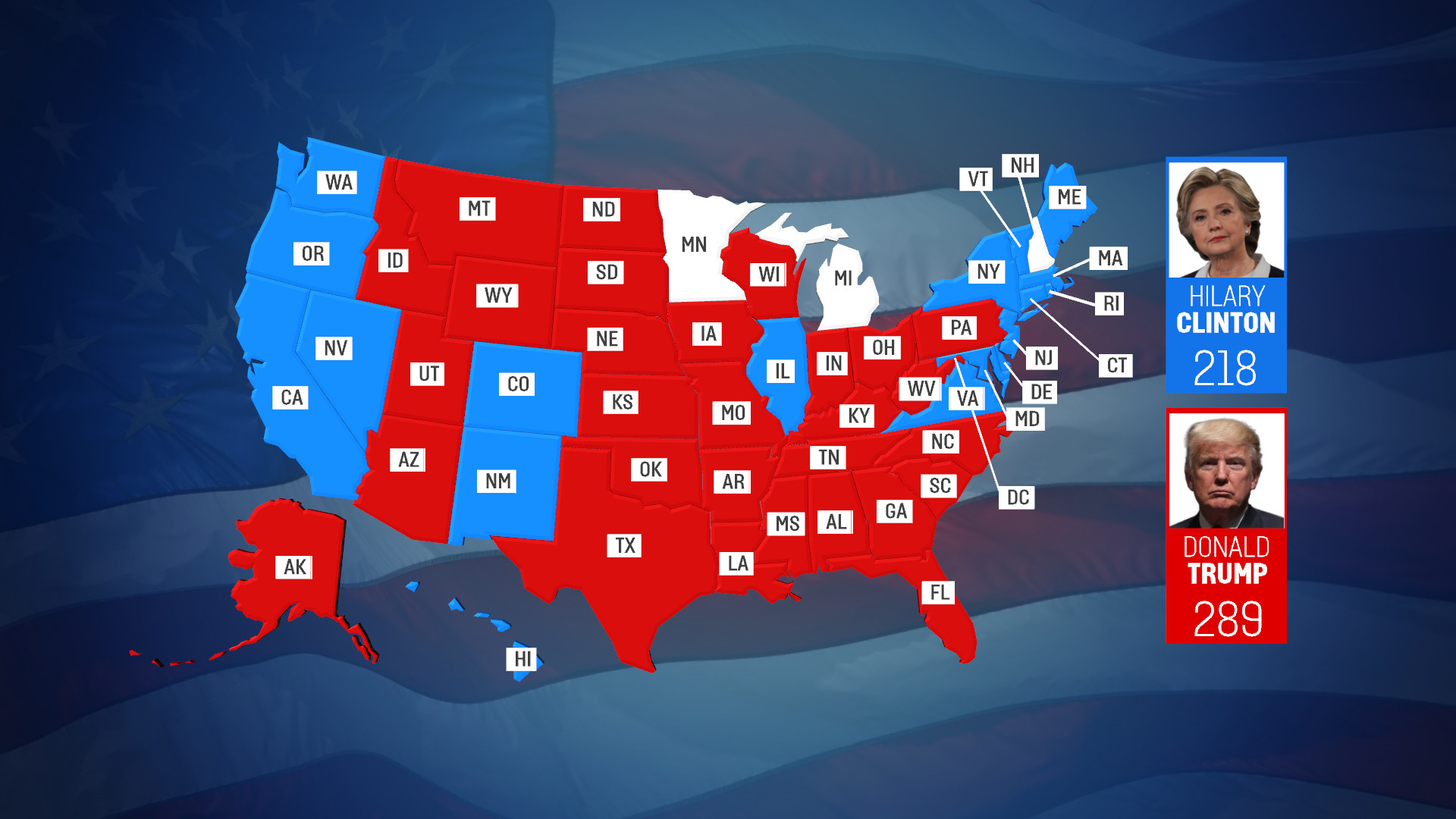 Analiza Stirile ProTV. De ce n-au reusit sondajele de opinie sa prevada victoria lui Donald Trump?