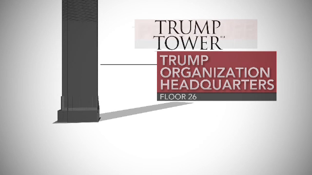 trump securitate 2