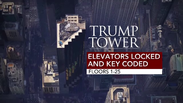 trump securitate 3