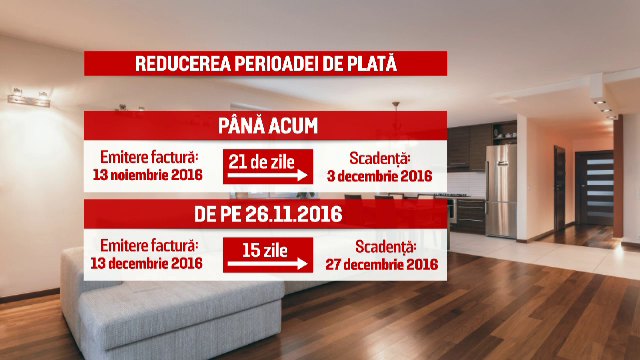 plati facturi