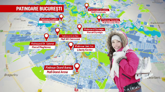 patinoare Bucuresti