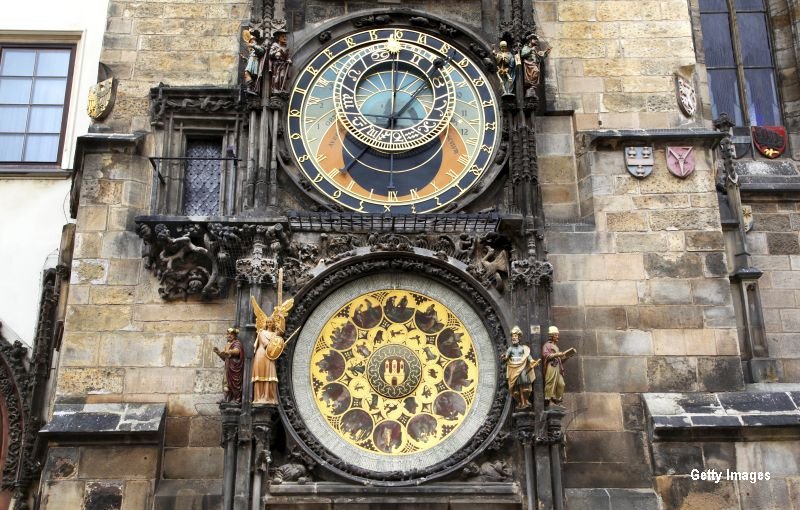 Ceasul astronomic - Praga