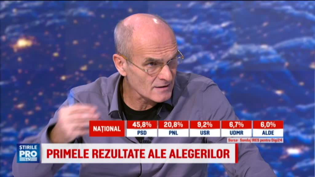 Analiza Cristian Tudor Popescu. "PNL a gresit totul, PSD a castigat incitand la ura impotriva strainilor"