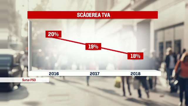carton psd tva