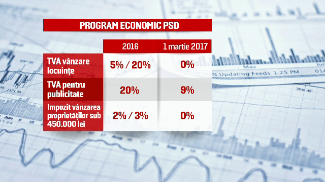 program economic PSD
