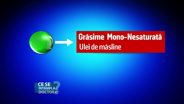 grasimi mono-nesaturate