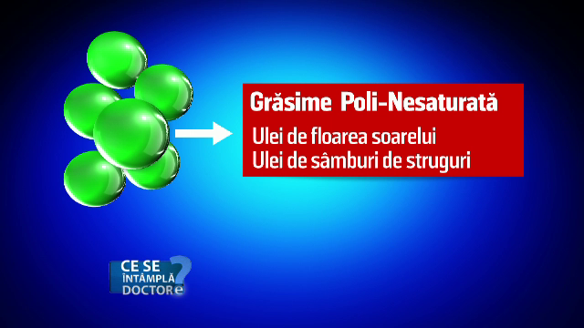 grasimi poli-nesaturate