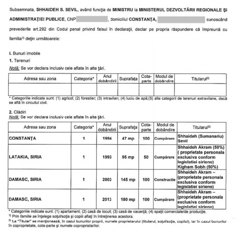 Portretul lui Sevil Shhaideh, primul ministru care a depus juramantul cu mana pe Coran. Cum arata declaratia ei de avere